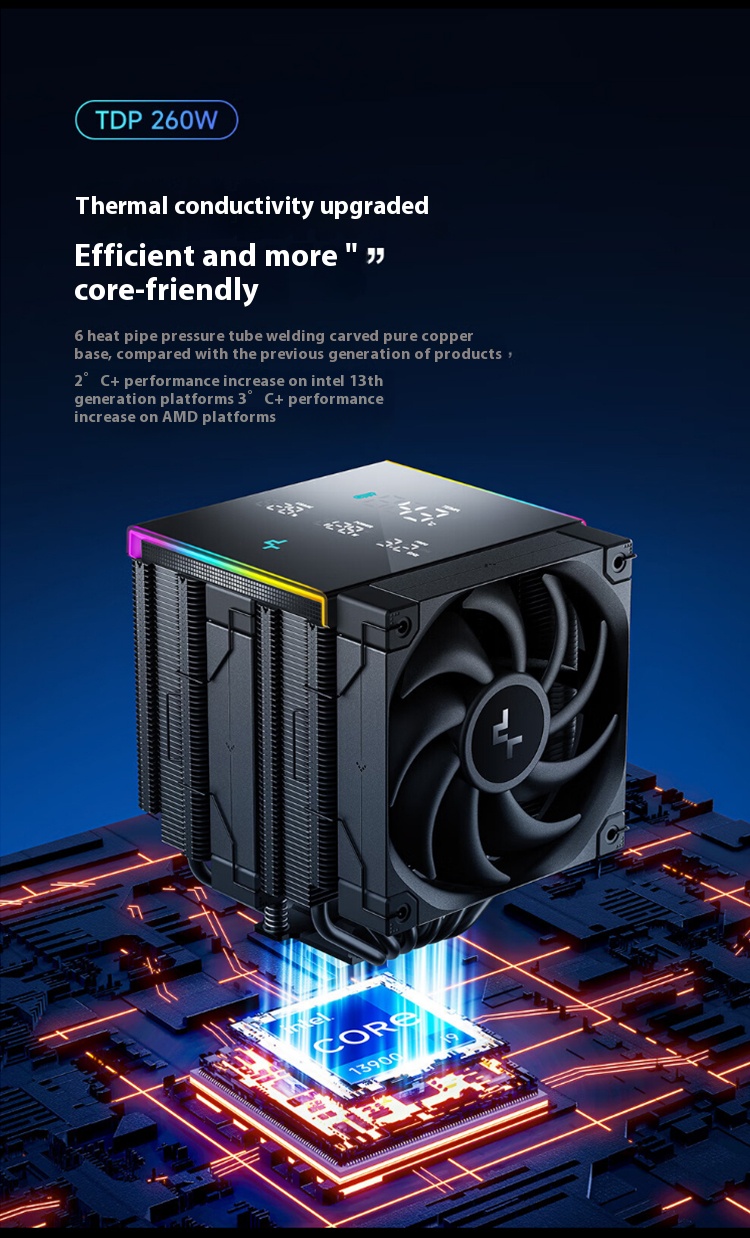 Deepcool AK620 Digital PRO 6 Heat Pipes CPU Cooler TDP 260W CPU
